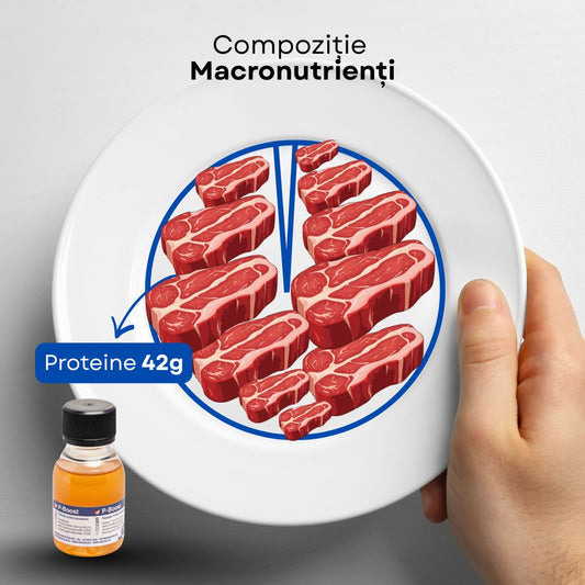 Proteină Lichidă Termostabilă P-Boost Fără Aromă - Flacon 60/500ml