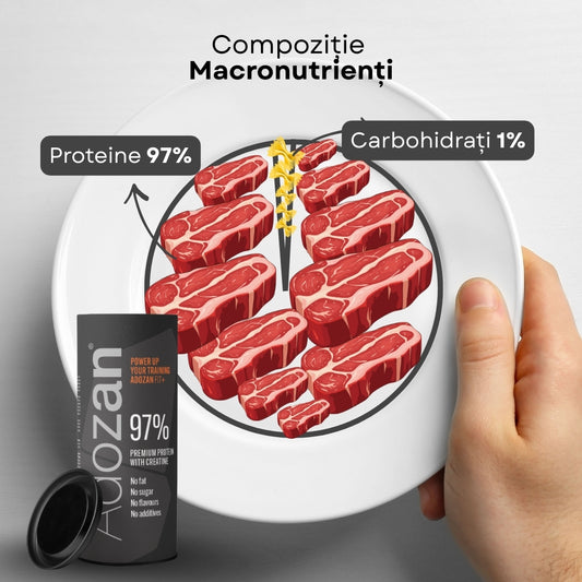 Pudră Proteică Adozan Fit+ Fără Aromă cu Creatină (97% Proteină) - 1 kg