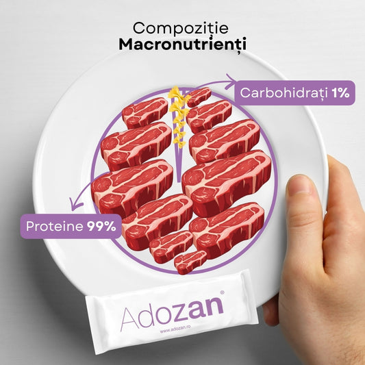 Pudră Proteică Adozan Protein+ Fără Aromă (99% Proteină Pură) - 1 kg
