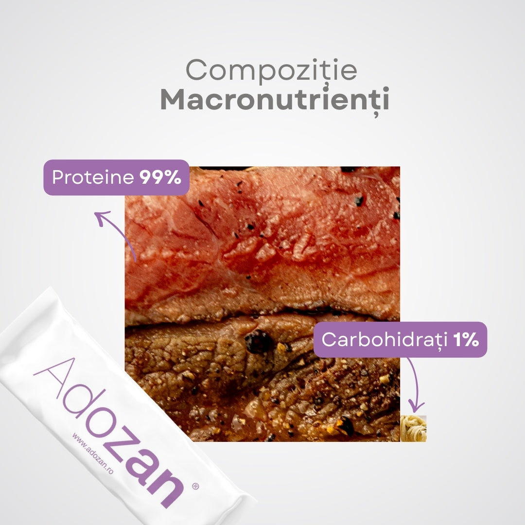 Pudră Proteică Adozan Protein+ Fără Aromă (99% Proteină Pură) - 3 kg