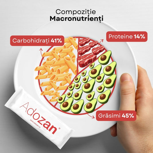 Pudră Hipercalorică Adozan Kilo+ Fără Aromă (Energie &amp; Proteine) - Plic 10 g