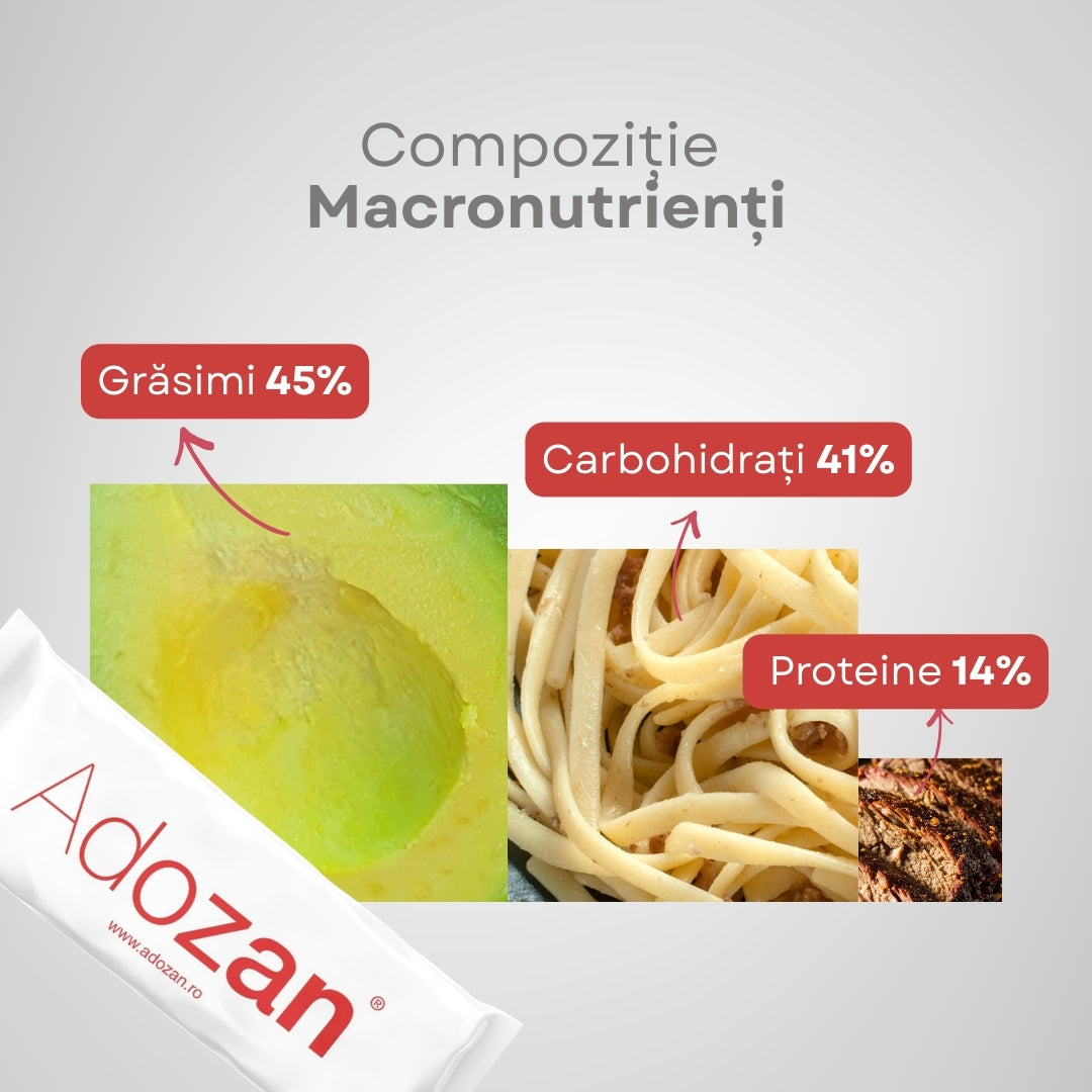 Pudră Hipercalorică Adozan Kilo+ Fără Aromă (Energie &amp; Proteine) - Plic 10 g