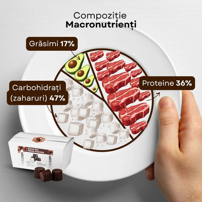 Ciocolată Adozan Chocolate+ cu Mentă (Proteină + Energie) — Cutie 250g (28 buc)