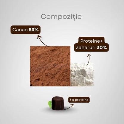 Ciocolată Adozan Chocolate+ cu Mentă (Proteină + Energie) — Cutie 250g (28 buc)