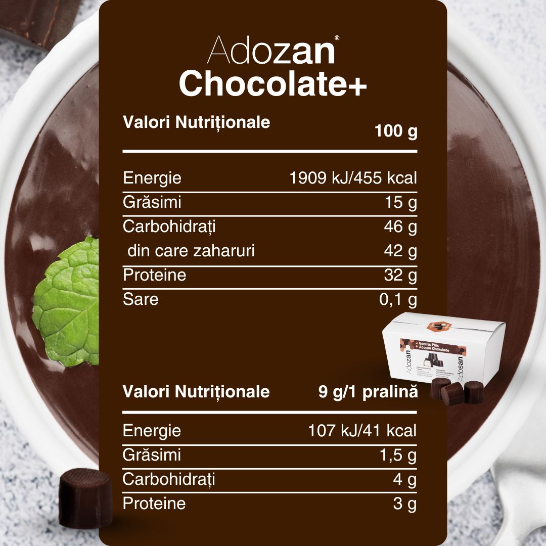 Titan Protein Pack Adozan, Ediție Premium + Shaker Cadou