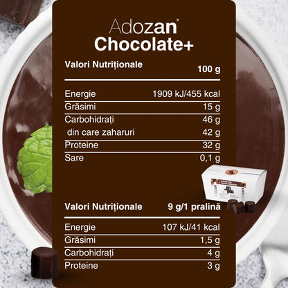 Titan Protein Pack Adozan, Ediție Premium + Shaker Cadou