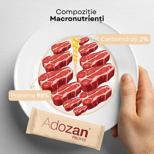Cafea Instant Proteică Adozan Fitcafe (7 g Proteină/Plic)— Plic 10 g