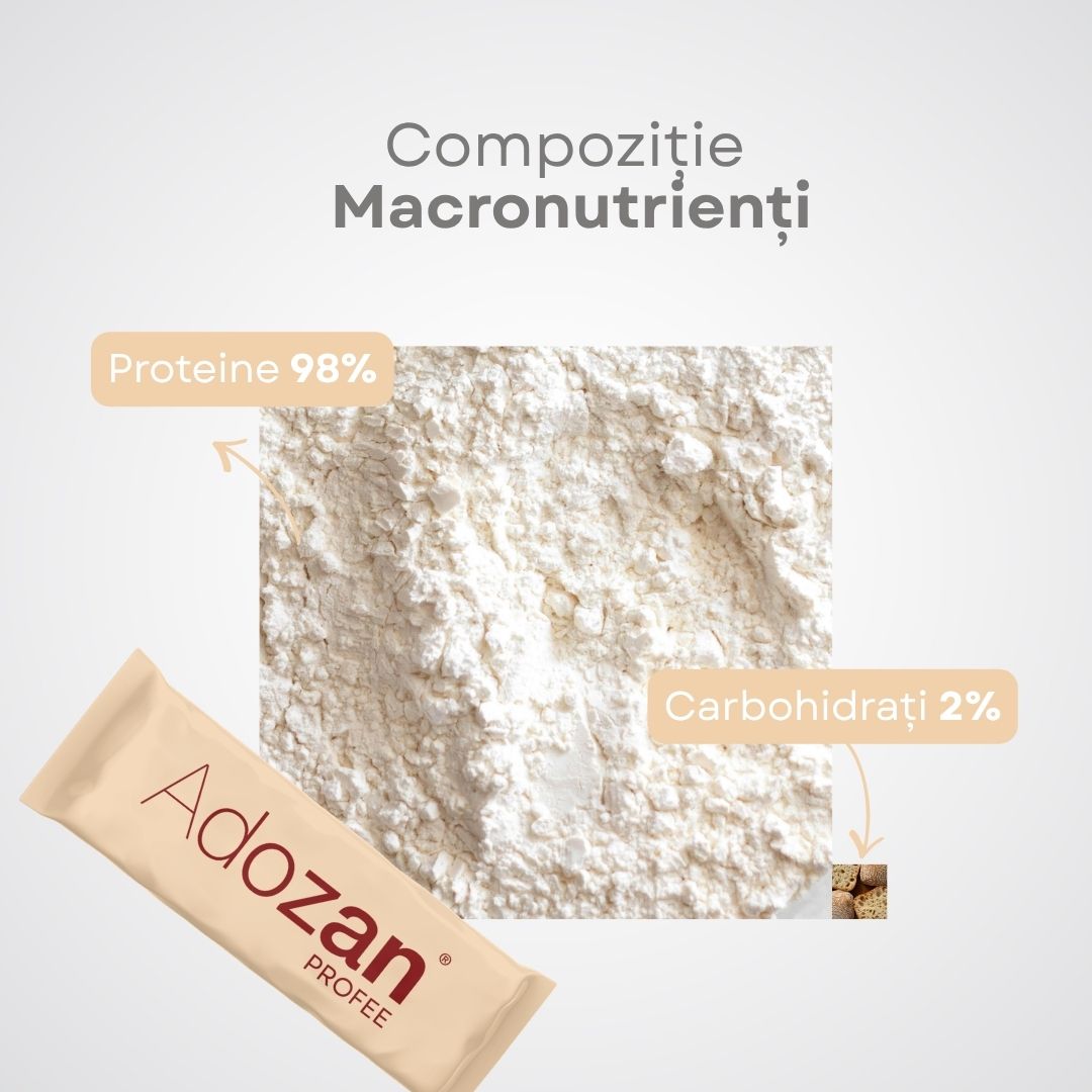 Cafea Instant Proteică Adozan Fitcafe (7 g Proteină/Plic)— Plic 10 g