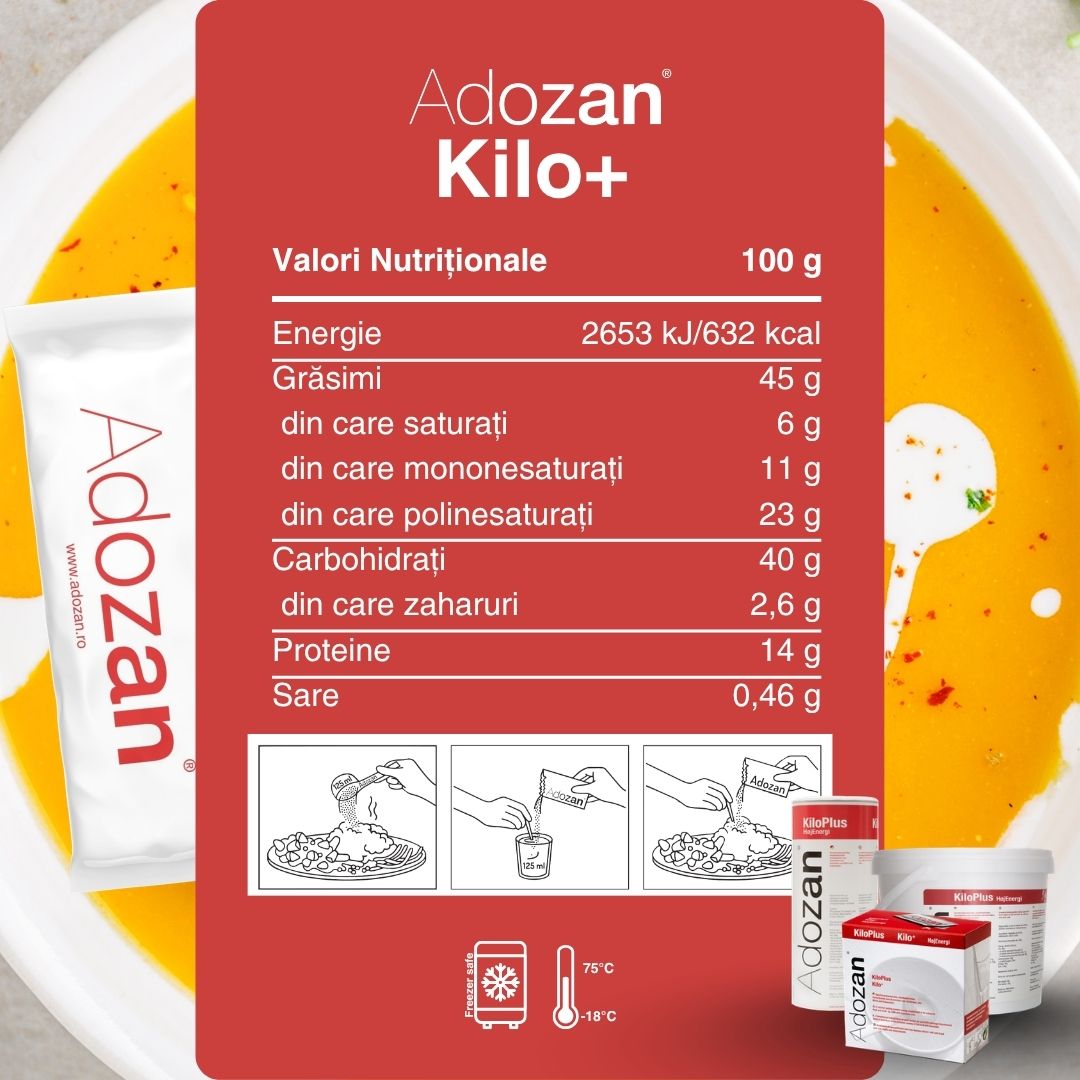 Variety Pack Adozan - Pachet Probă 24 Plicuri, 8 Formule + Cadou